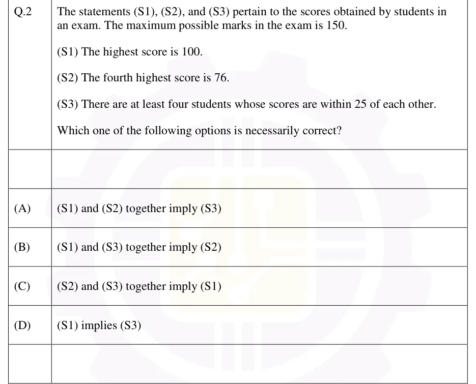 GATE 2026 EC GA question 2