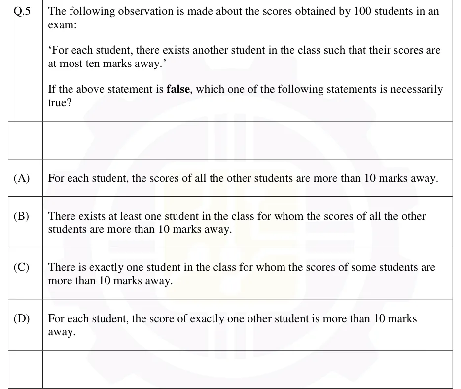 GATE 2026 EC GA question 5