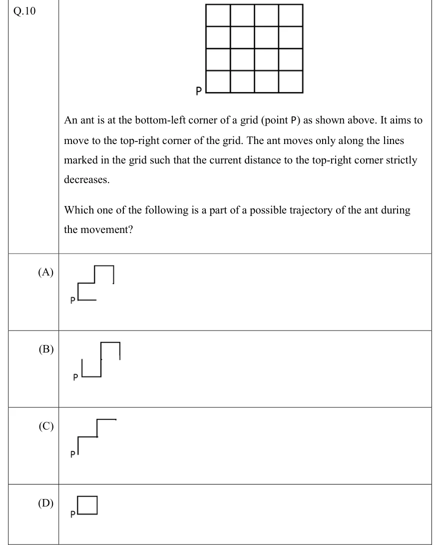 GATE 2022 EE GA question 10: Question figure: a 4 x 4 grid of equal squares (5 horizontal lines and 5 vertical lines, so 5 x 5 lattice points).