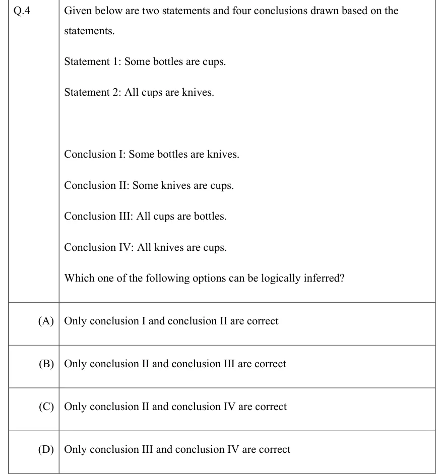GATE 2022 EE GA question 4