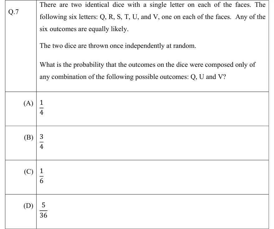 GATE 2022 EE GA question 7