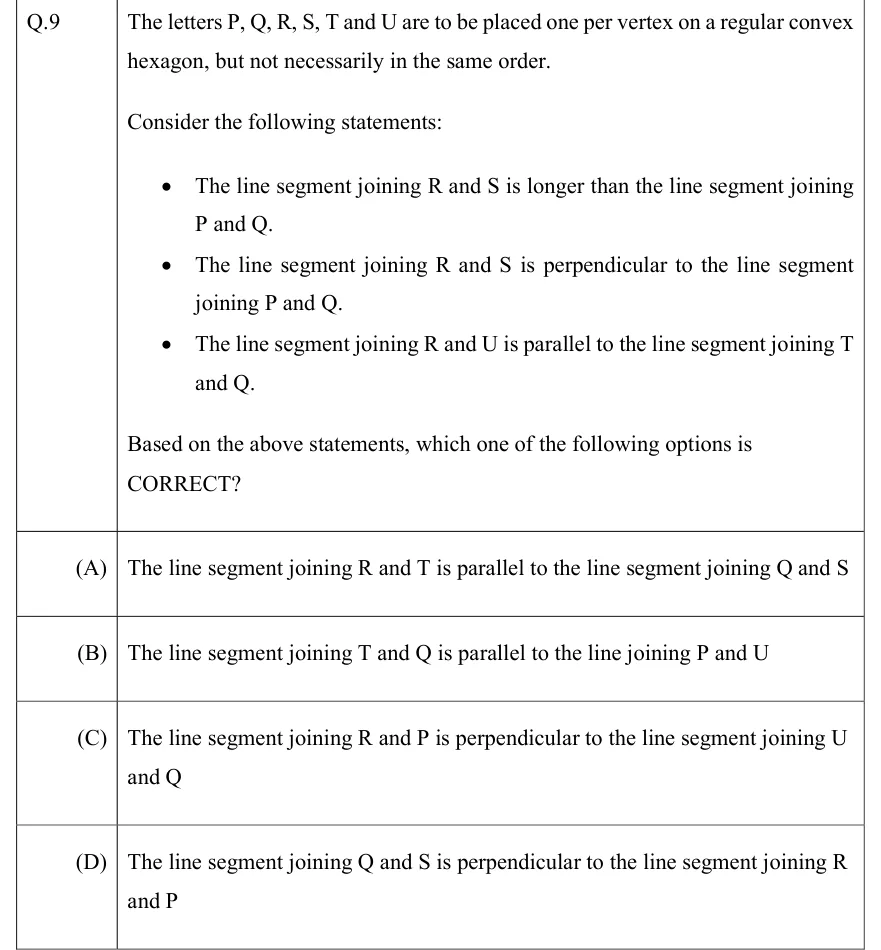 GATE 2022 EE GA question 9