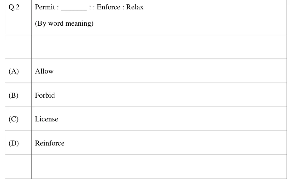 GATE 2023 EE GA question 2