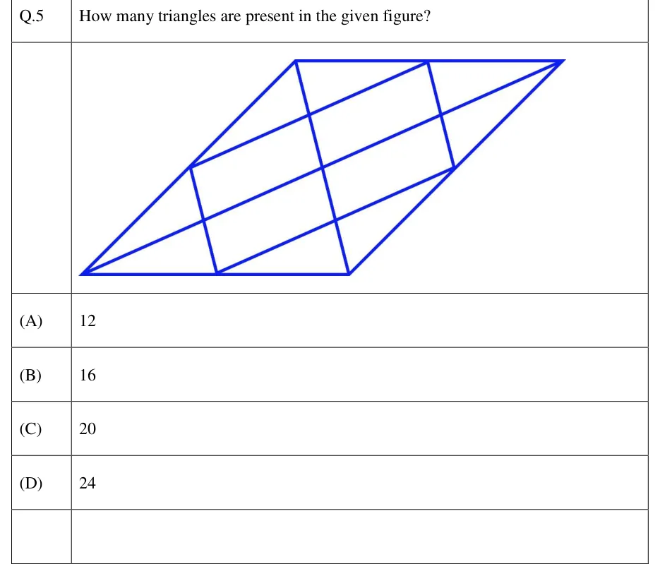 GATE 2023 EE GA question 5: A parallelogram drawn in blue lines.