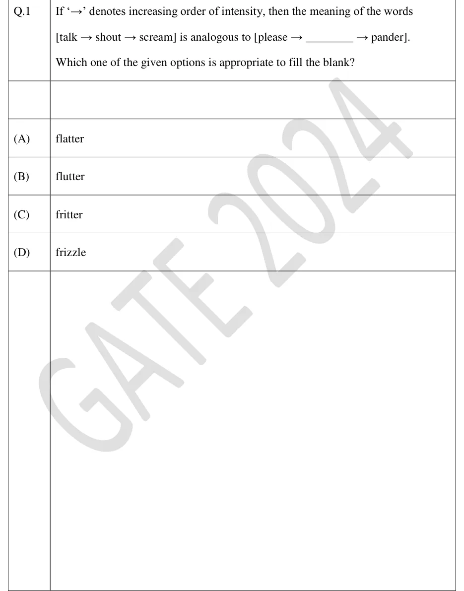 GATE 2024 EE GA question 1
