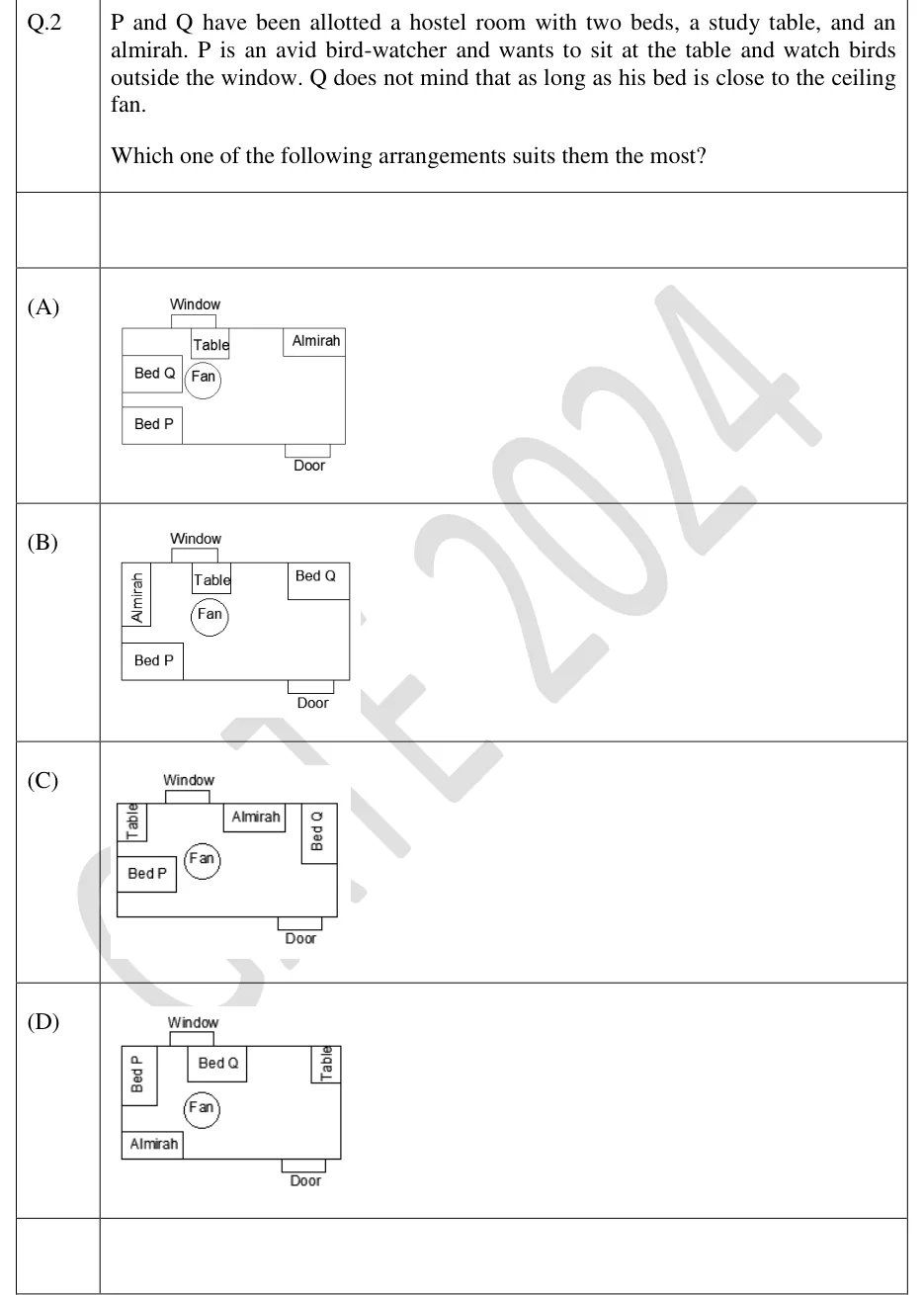 GATE 2024 EE GA question 2: Each option is a top-view floor plan of the same rectangular room, wider than it is tall.