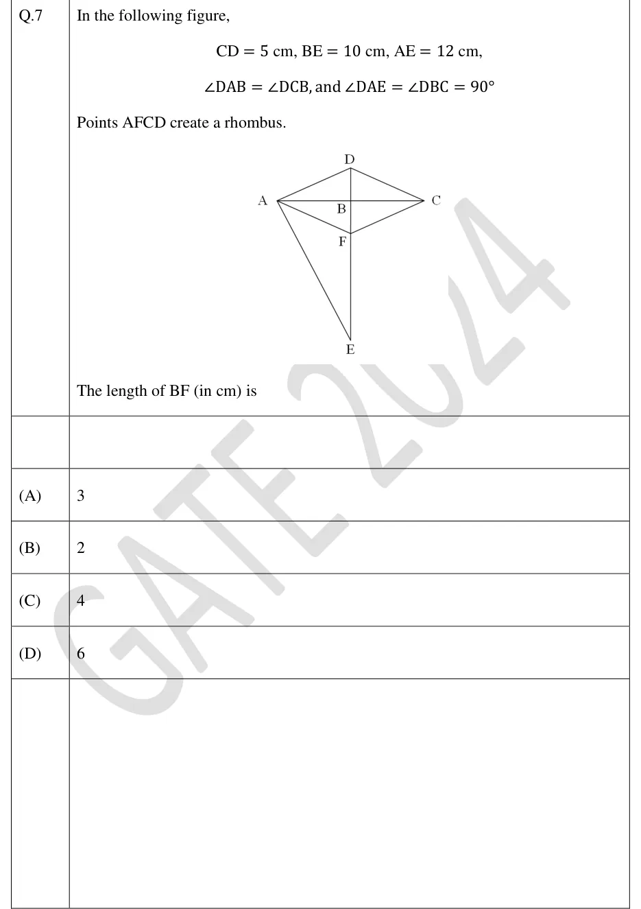 GATE 2024 EE GA question 7: Rhombus AFCD drawn with A at the left vertex, D at the top, C at the right and F at the bottom, so the sides are AD, DC…