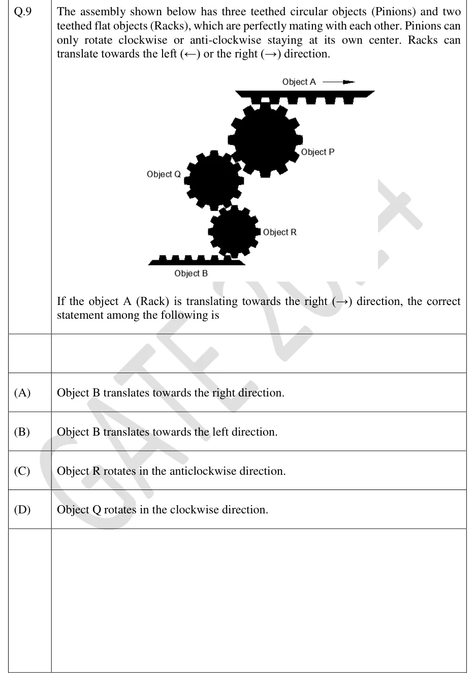 GATE 2024 EE GA question 9: Black silhouette drawing of a gear train.