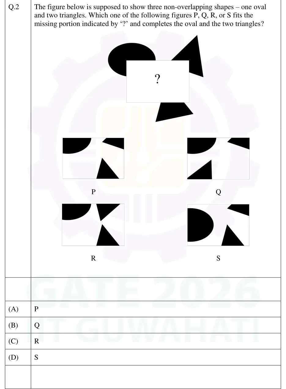 GATE 2026 EE GA question 2: Main figure: a white rectangular box marked '?' in the centre, about 1.5 times as wide as it is tall, hides parts of…
