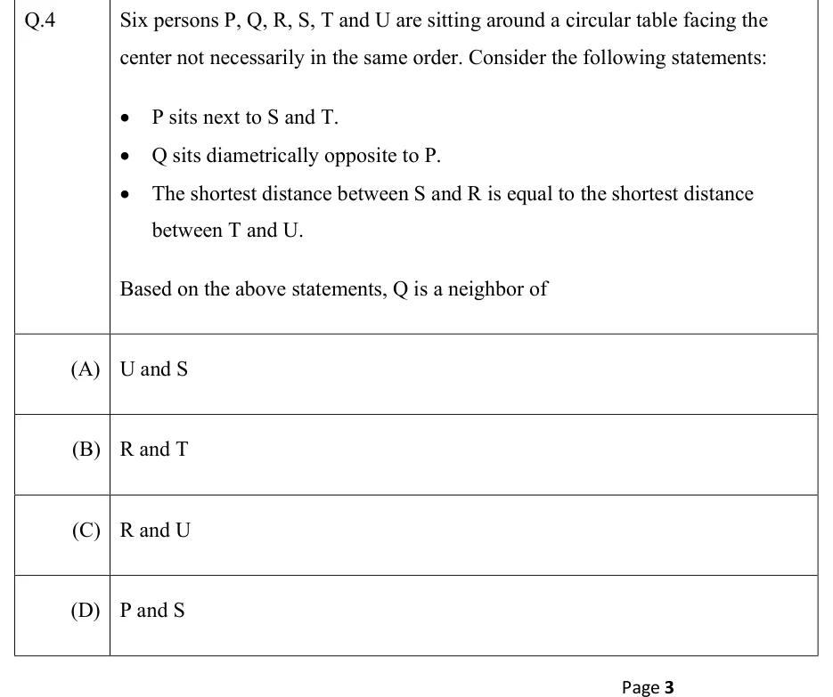 GATE 2022 IN GA question 4