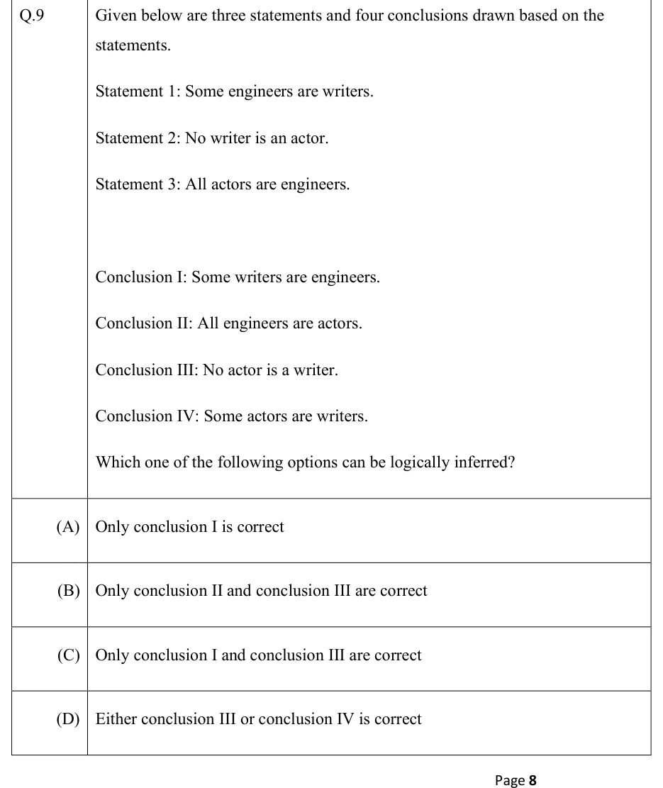 GATE 2022 IN GA question 9