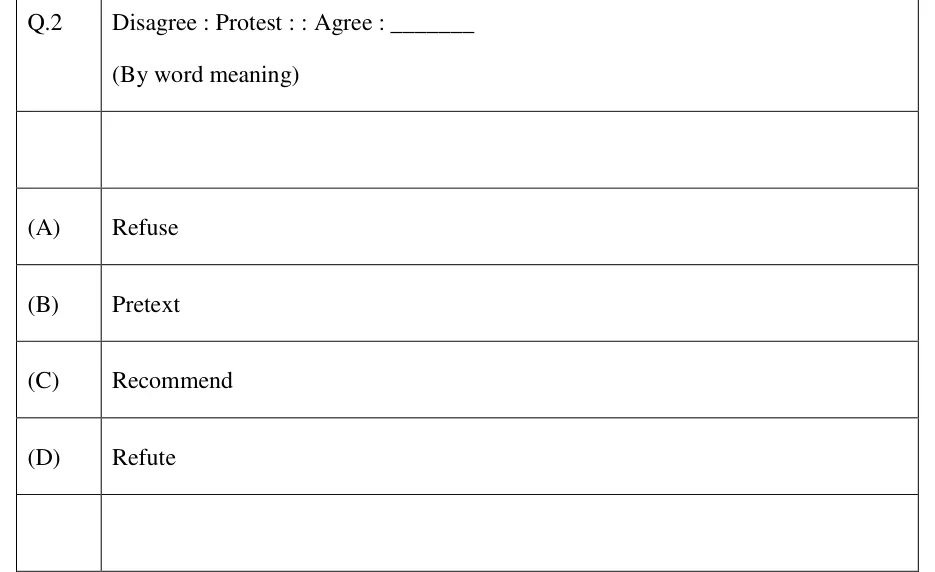 GATE 2023 IN GA question 2
