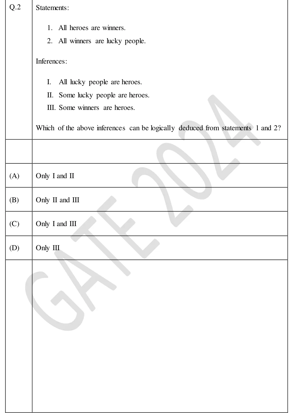 GATE 2024 IN GA question 2