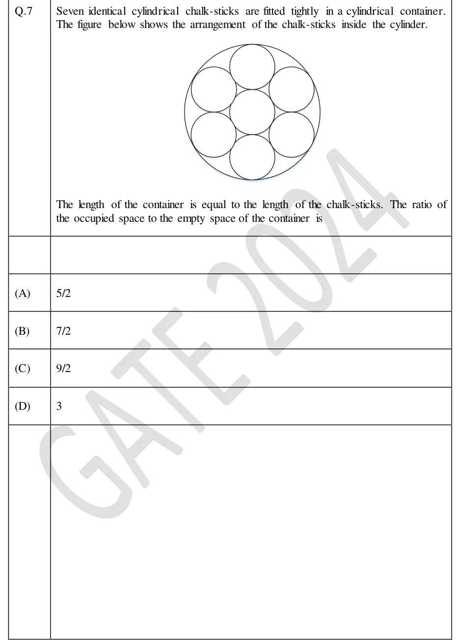 GATE 2024 IN GA question 7: Cross-section of the container: one large circle containing seven equal small circles.