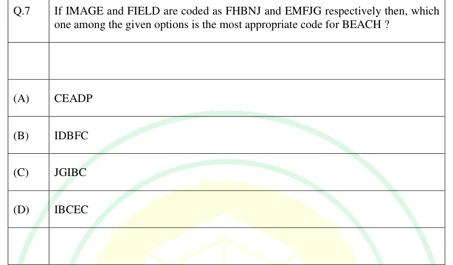 GATE 2025 IN GA question 7