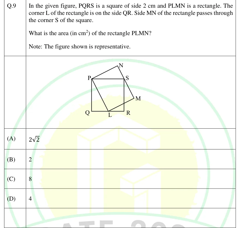 GATE 2025 IN GA question 9: Square PQRS with horizontal and vertical sides: P top-left, S top-right, R bottom-right, Q bottom-left, so PS is the top…