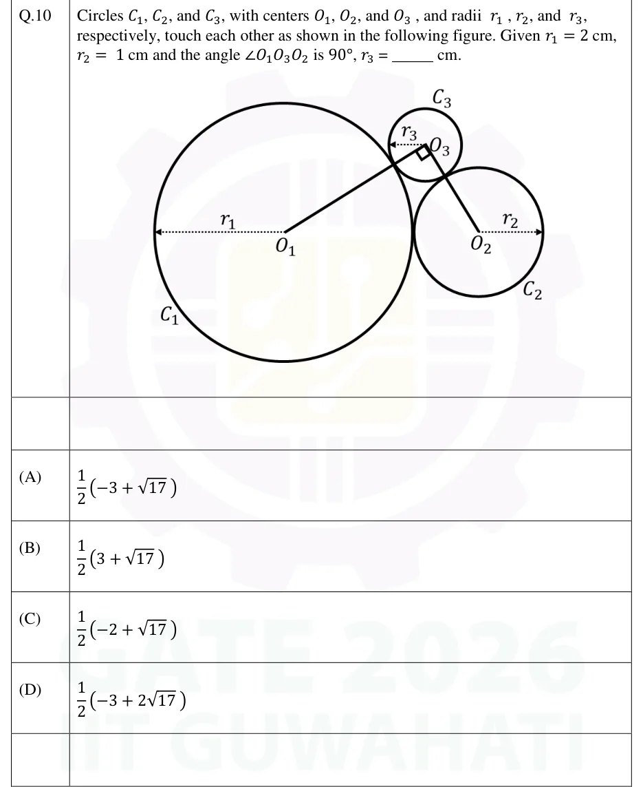 GATE 2026 IN GA question 10: Three circles, each touching the other two externally.