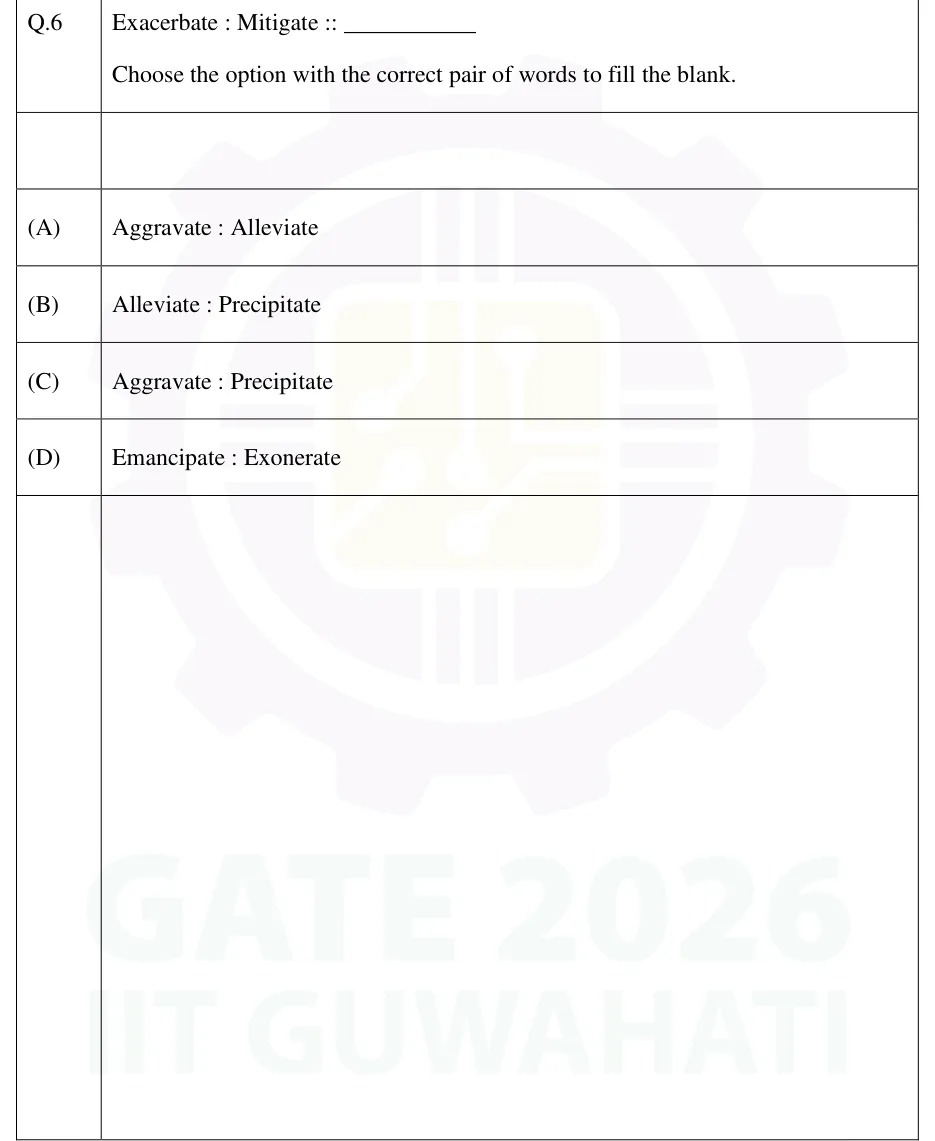 GATE 2026 IN GA question 6