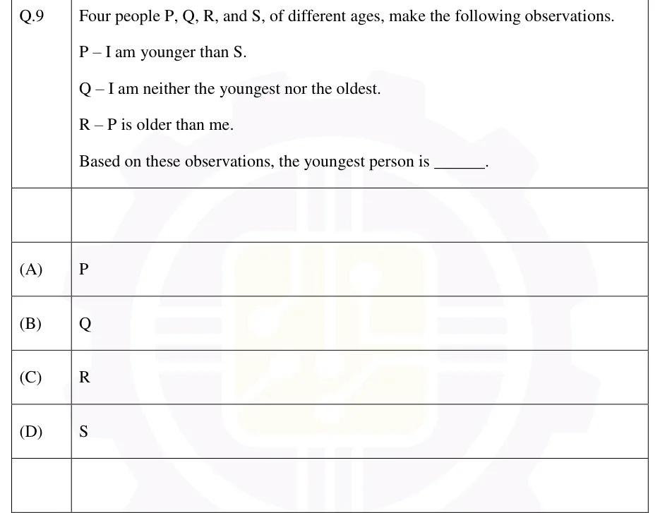 GATE 2026 IN GA question 9