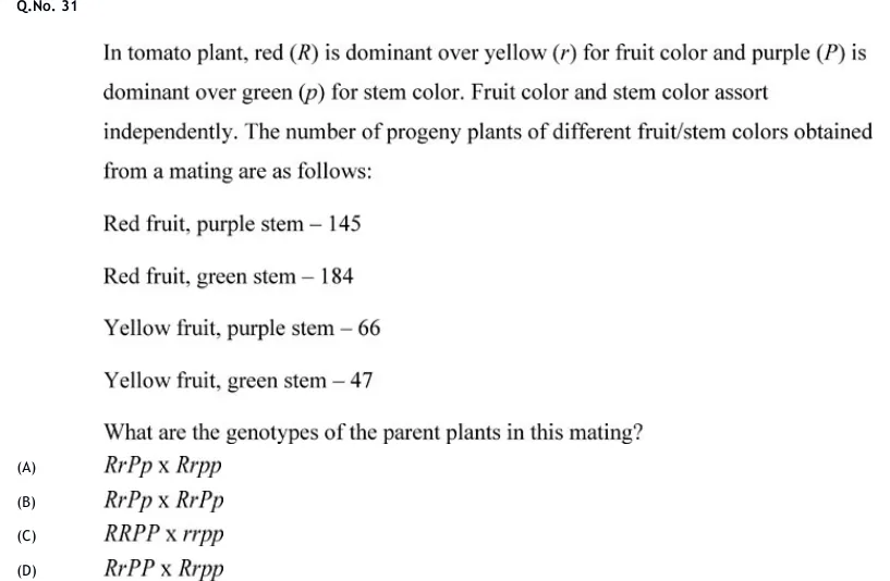 GATE 2020 BT question 31