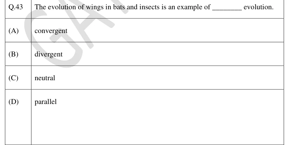 GATE 2024 BT question 43