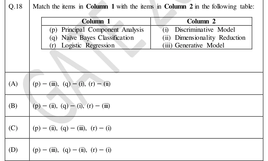 GATE 2024 DA question 18: A two-column table.