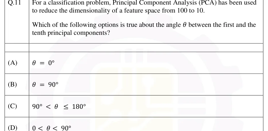 GATE 2026 DA question 11