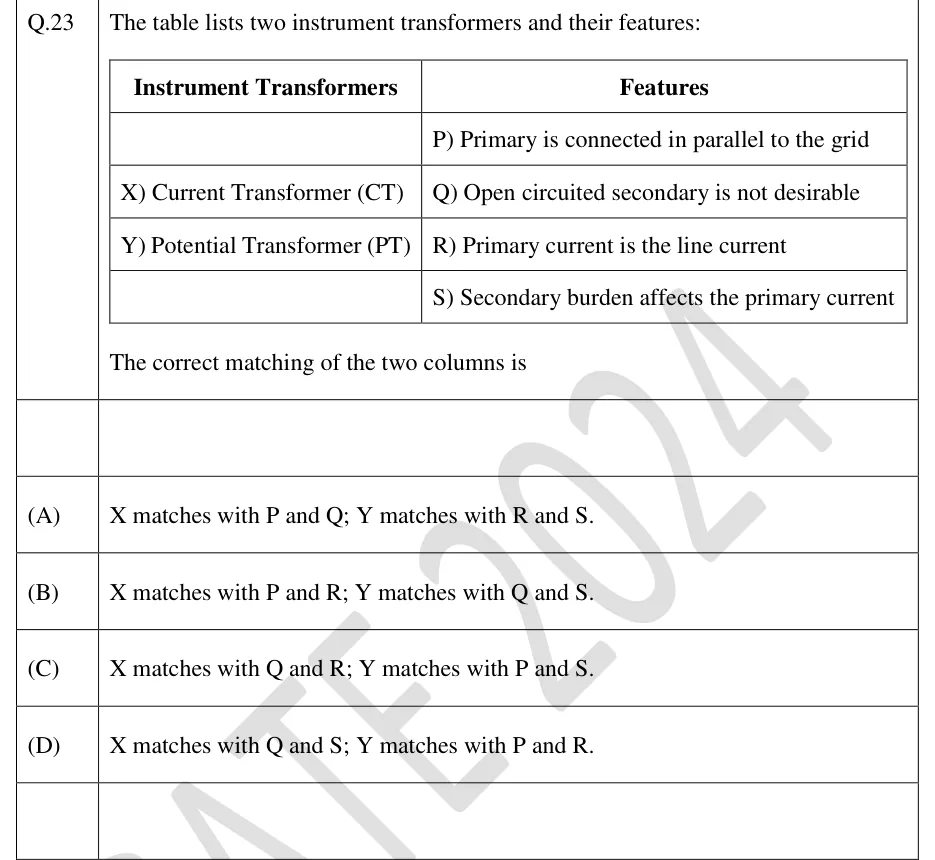 GATE 2024 EE question 23