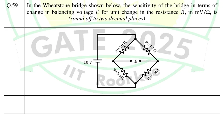 GATE 2025 EE question 59: Diamond-shaped Wheatstone bridge with four nodes: top, left, right and bottom.