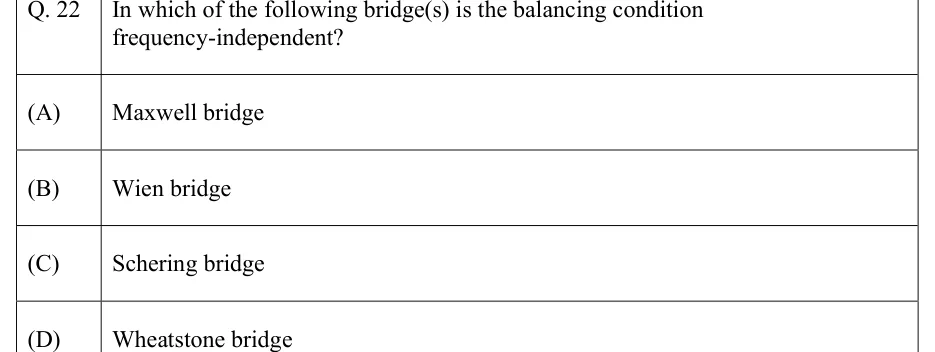 GATE 2022 IN question 22