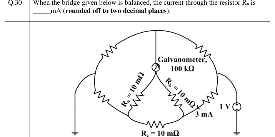 GATE 2023 IN question 30: Kelvin-double-bridge-type network drawn as a rounded loop.