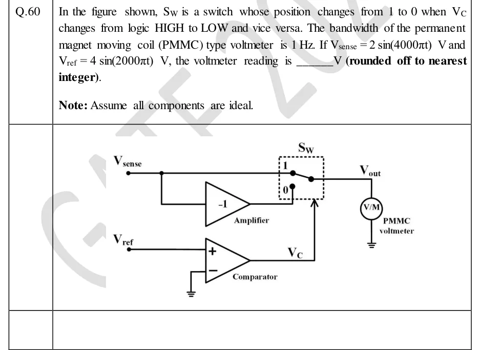 GATE 2024 IN question 60: The input node V_sense connects by one wire directly to terminal 1 of the switch S_W, and by a branch to the input of an…