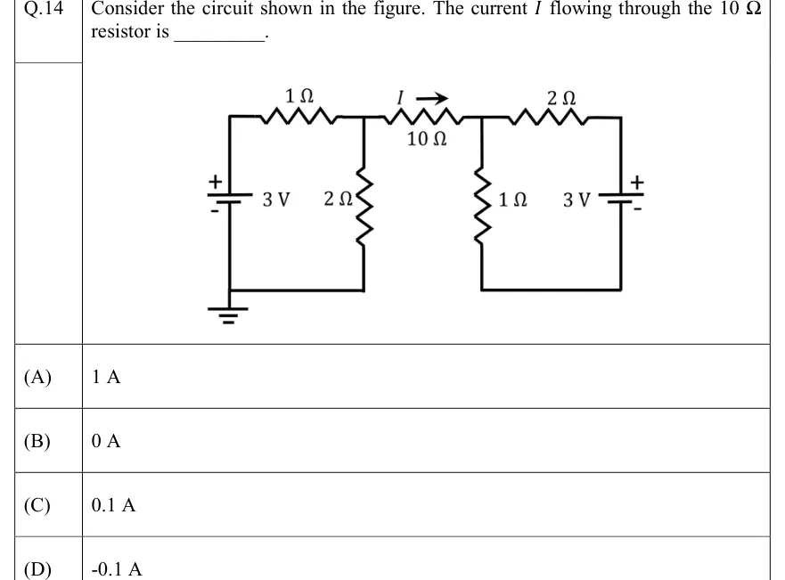 GATE 2022 EC question 14: Two sub-circuits joined by a single 10 Ω resistor.