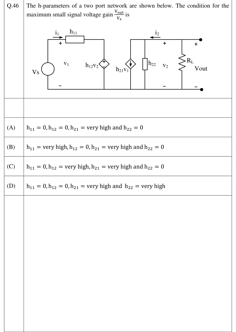 GATE 2023 EC question 46: Input side (left): an independent voltage source V_s (a circle with no polarity marks) in the left vertical branch.