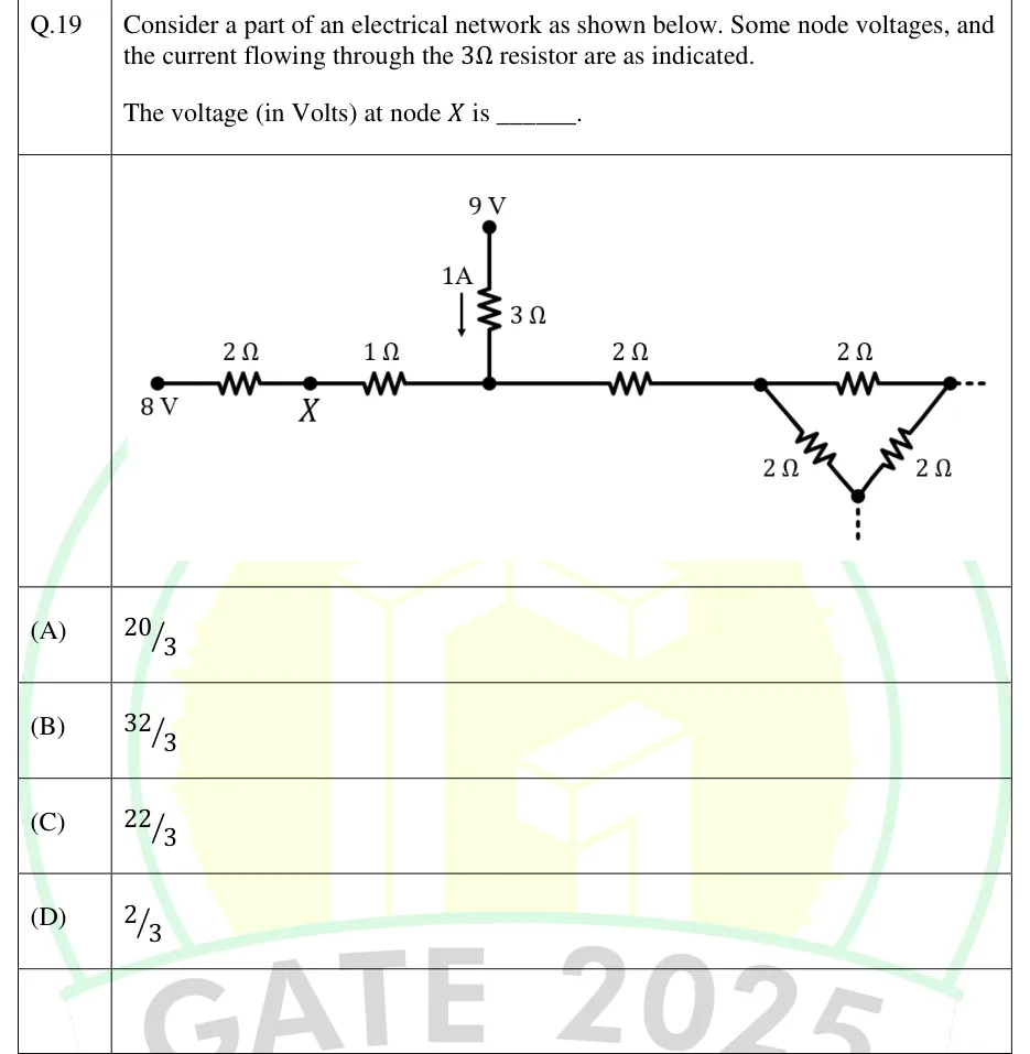 GATE 2025 EC question 19: A horizontal chain of resistors running left to right.