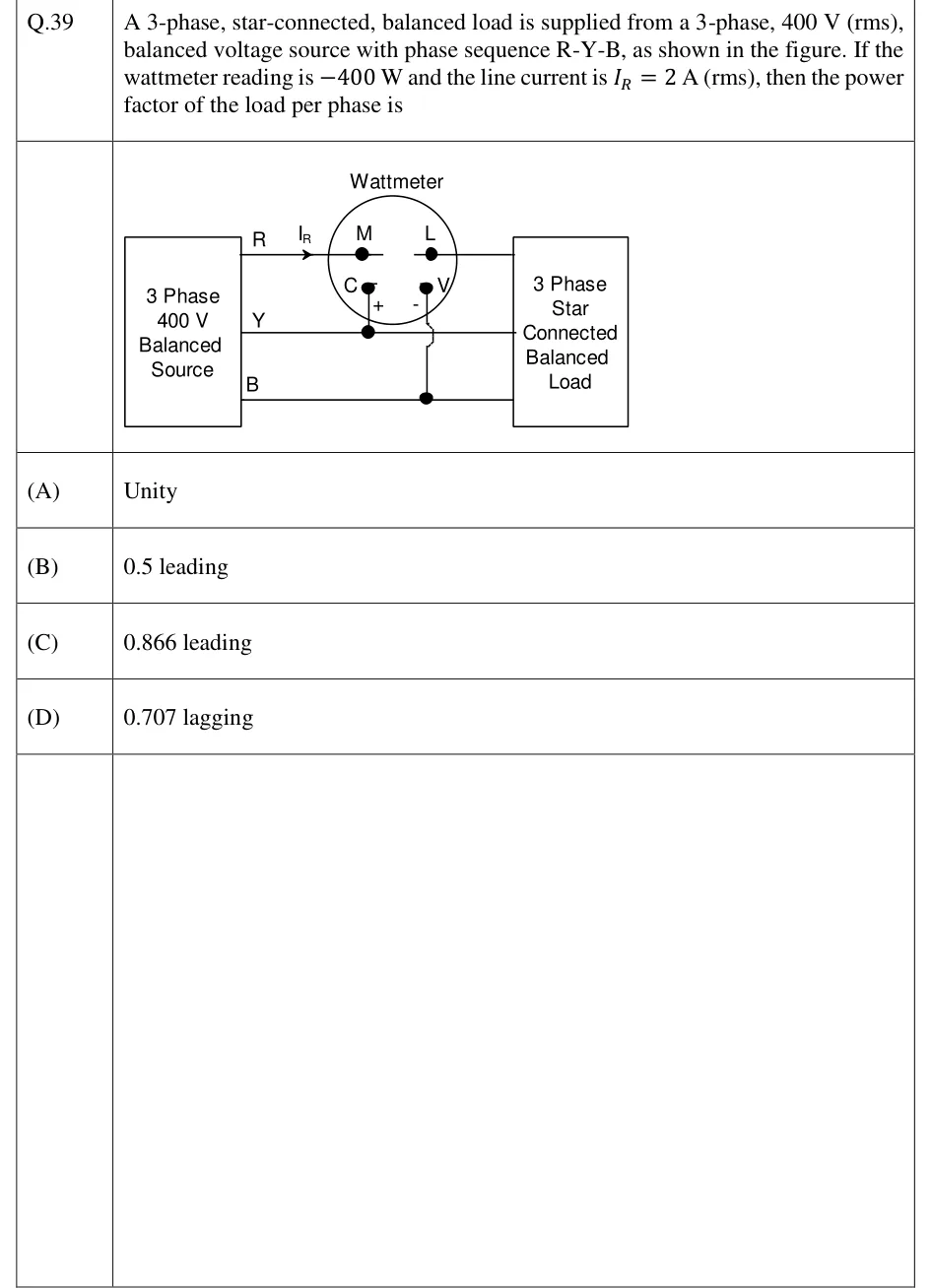 GATE 2023 EE question 39: Left: a box labelled '3 Phase 400 V Balanced Source' with three output lines labelled R (top), Y (middle) and B (bottom).