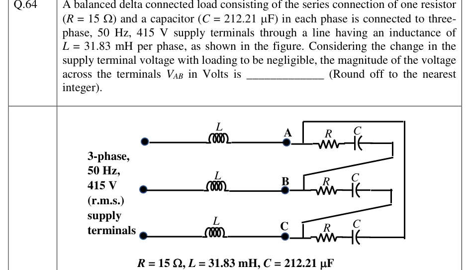GATE 2023 EE question 64: Three supply terminals on the left, labelled '3-phase, 50 Hz, 415 V (r.m.s.) supply terminals'.