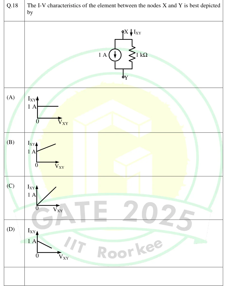 GATE 2025 EE question 18: Two-terminal element between terminal X (top) and terminal Y (bottom).