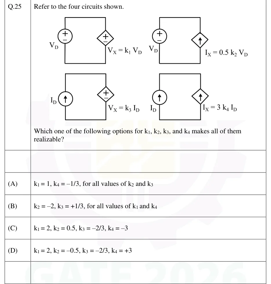 GATE 2026 EE question 25: Four separate circuits.