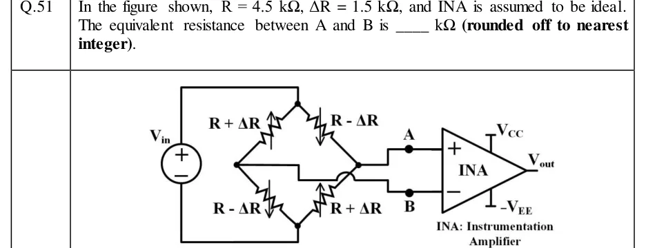 GATE 2024 IN question 51: A four-arm resistive bridge drawn as a diamond, with top node T, bottom node Bot, left node L and right node Rt.