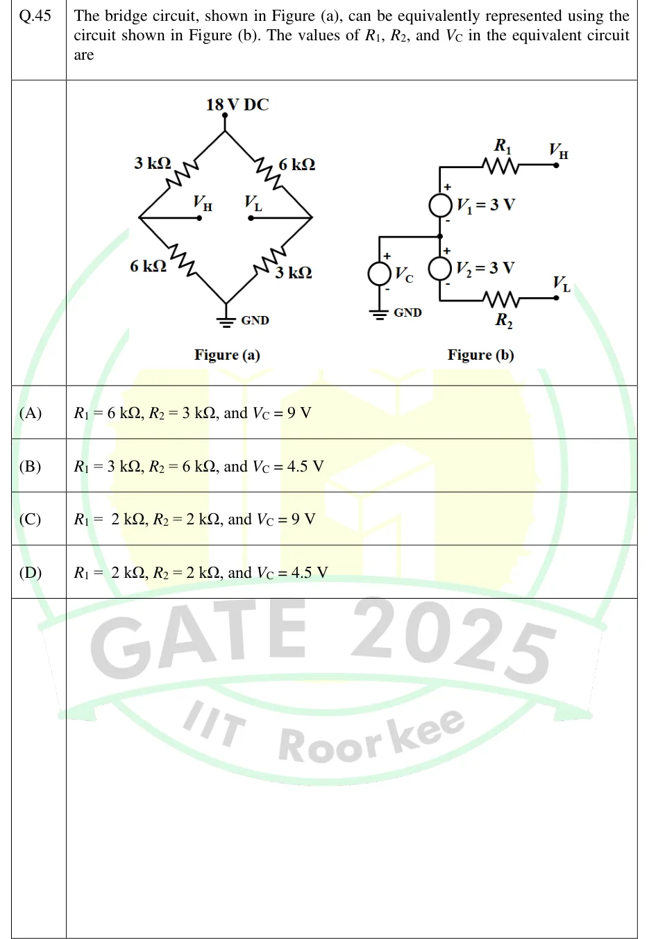 GATE 2025 IN question 45: Figure (a): A diamond-shaped bridge.