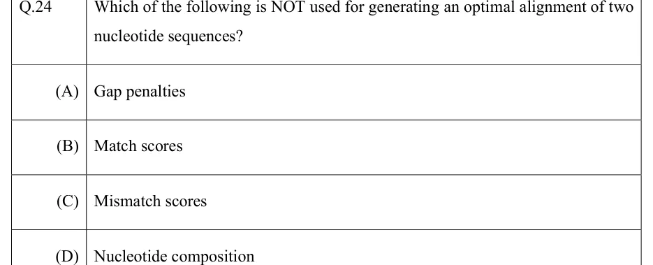 GATE 2022 BT question 24
