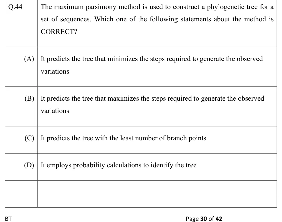 GATE 2022 BT question 44