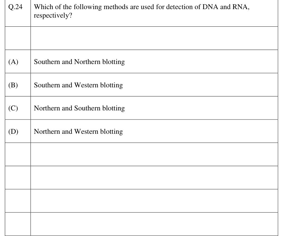 GATE 2023 BT question 24