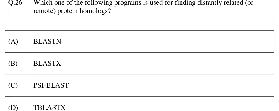 GATE 2023 BT question 26