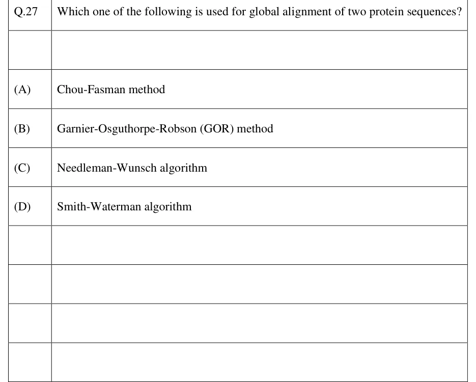 GATE 2023 BT question 27