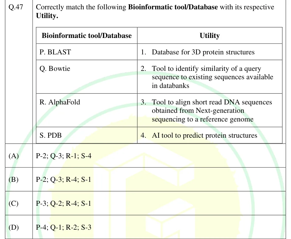 GATE 2025 BT question 47